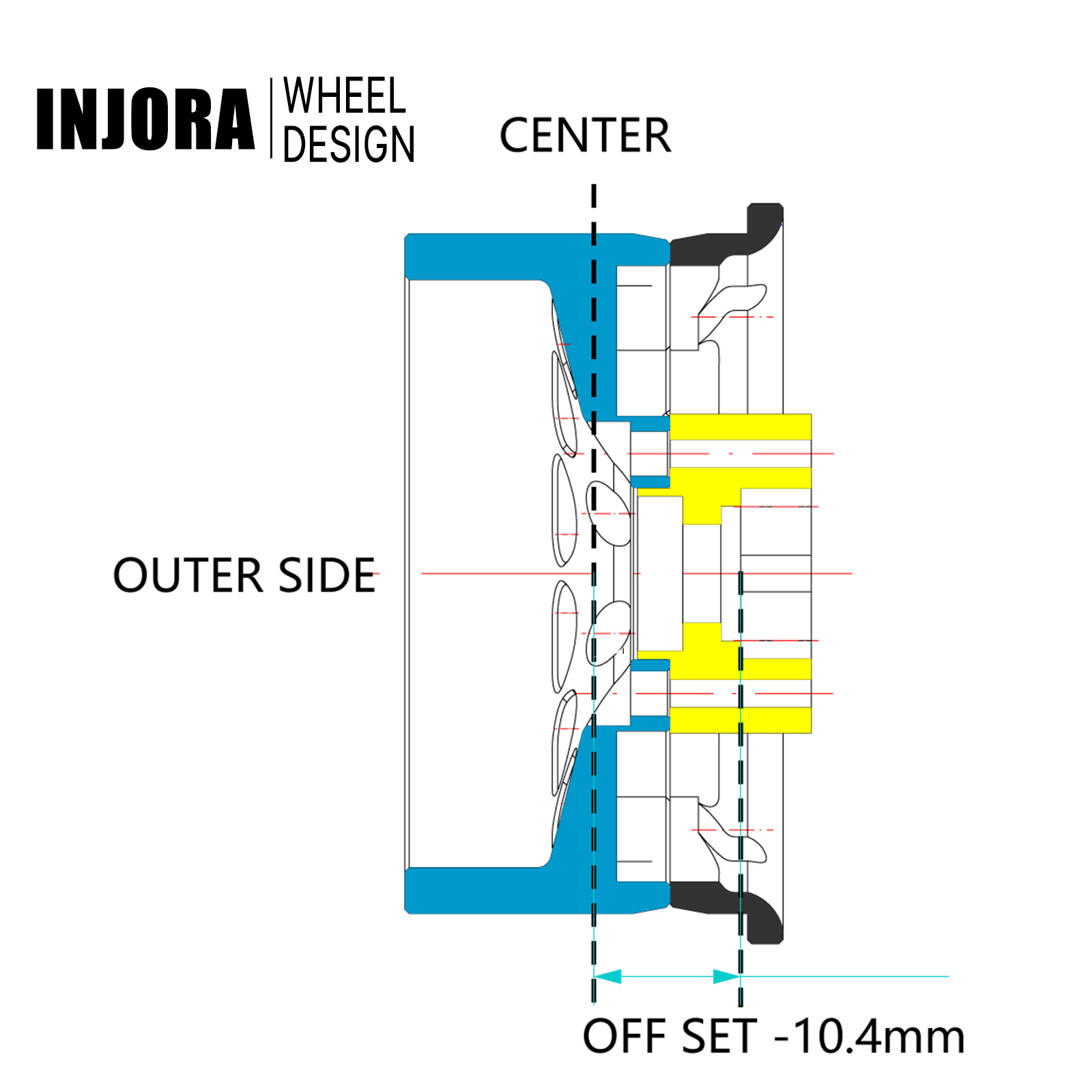 INJORA Cerchione in alluminio  - Rc Tire Foam Insert recensione e prezzo